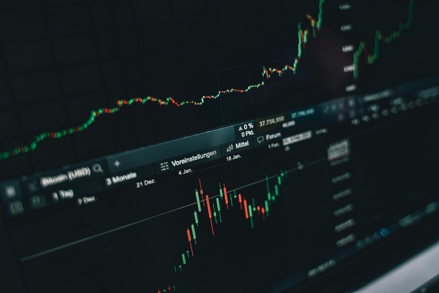 mutf in icic pru value